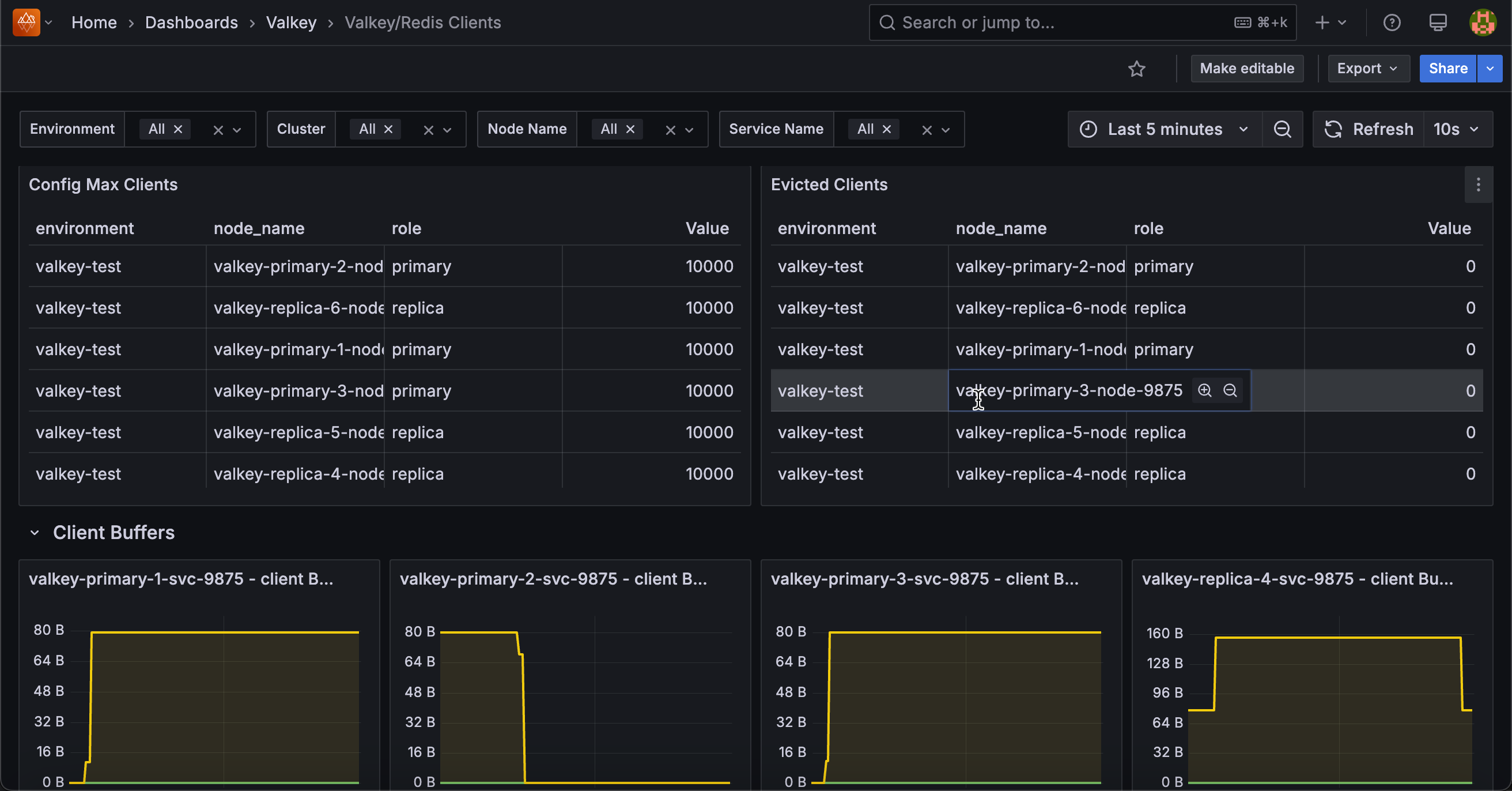 !Valkey Redis Clients